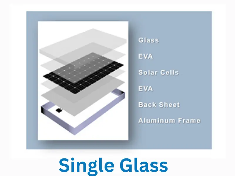 Difference Between Single Glass and Double Glass Solar Panels 2 Single Glass Solar Panels