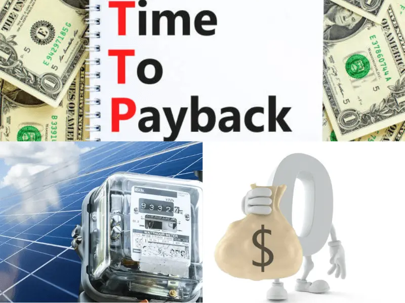 payback period and subsidies