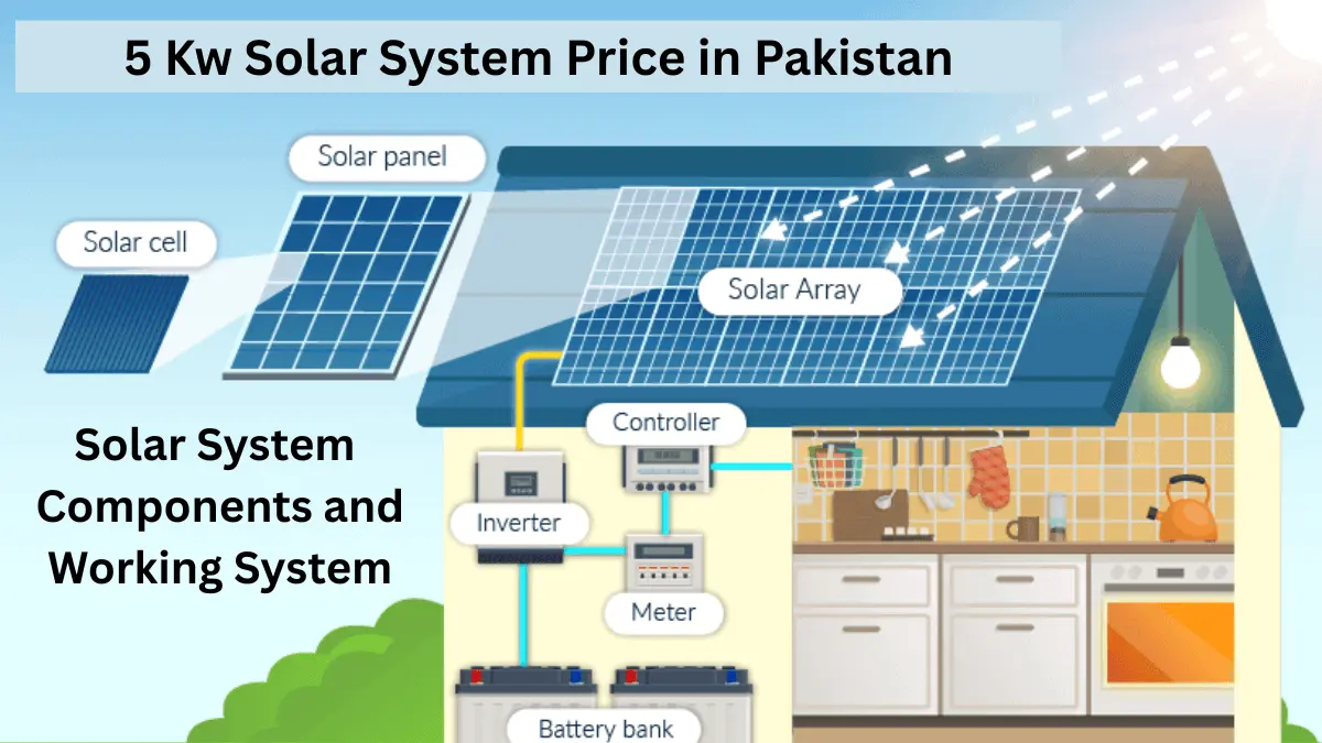 5 kw solar system price in Pakistan